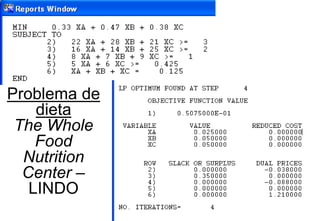 94
Problema de
dieta
The Whole
Food
Nutrition
Center –
LINDO
 