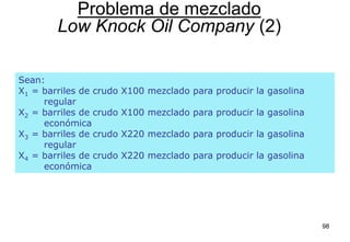 98
Sean:
X1 = barriles de crudo X100 mezclado para producir la gasolina
regular
X2 = barriles de crudo X100 mezclado para producir la gasolina
económica
X3 = barriles de crudo X220 mezclado para producir la gasolina
regular
X4 = barriles de crudo X220 mezclado para producir la gasolina
económica
Problema de mezclado
Low Knock Oil Company (2)
 