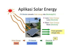 Aplikasi Solar Energy
 