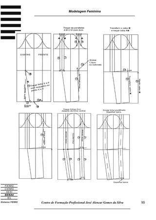 Modelagem Feminina
_____________________________________________________________________
Centro de Formação Profissional José Alencar Gomes da Silva
__________________________________________________________________
95
 