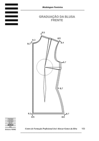 Modelagem Feminina
_____________________________________________________________________
Centro de Formação Profissional José Alencar Gomes da Silva
__________________________________________________________________
103
GGRRAADDUUAAÇÇÃÃOO DDAA BBLLUUSSAA
FFRREENNTTEE
 