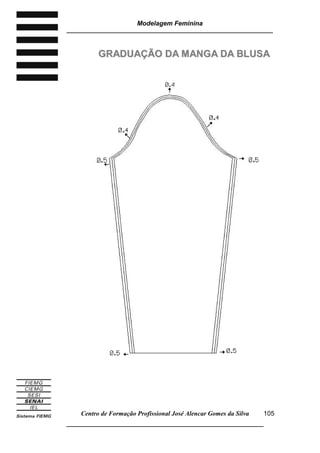 Modelagem Feminina
_____________________________________________________________________
Centro de Formação Profissional José Alencar Gomes da Silva
__________________________________________________________________
105
GGRRAADDUUAAÇÇÃÃOO DDAA MMAANNGGAA DDAA BBLLUUSSAA
 