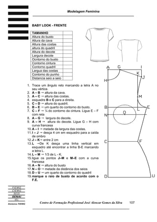 Modelagem Feminina
_____________________________________________________________________
Centro de Formação Profissional José Alencar Gomes da Silva
__________________________________________________________________
107
BABY LOOK - FRENTE
1. Trace um ângulo reto marcando a letra A no
seu vértice.
2. A – B  altura da cava.
3. A – C  altura das costas.
4. esquadre B e C para a direita.
5. C – D  altura do quadril.
6. B – E  um quarto do contorno do busto.
7. C – F  ¼ do contorno da cintura. Ligue E – F
com reta
8. A – G  largura do decote.
9. A – H  altura do decote. Ligue G – H com
curva francesa
10.A – I  metade da largura das costas.
11.I – J  desça 4 cm em esquadro para a caída
de ombro
12.J – K entre 2 cm
13.L De K desça uma linha vertical em
esquadro até encontrar a linha B-E marcando
a letra L.
14.L – M  1/3 de L - K.
15.ligue os pontos J–M e M–E com a curva
francesa
16.A – N  altura do busto
17.N – O  metade da distância dos seios
18.D – U  um quarto do contorno do quadril
19.marque o raio de busto de acordo com o
F.E.
TAMANHO
Altura do busto
Altura da cava
Altura das costas
altura do quadril
Altura do decote
Largura decote
Ocntorno do busto
Contorno cintura
Contorno quadril
Largua das costas
Contorno do punho
Distancia seio a seio
 