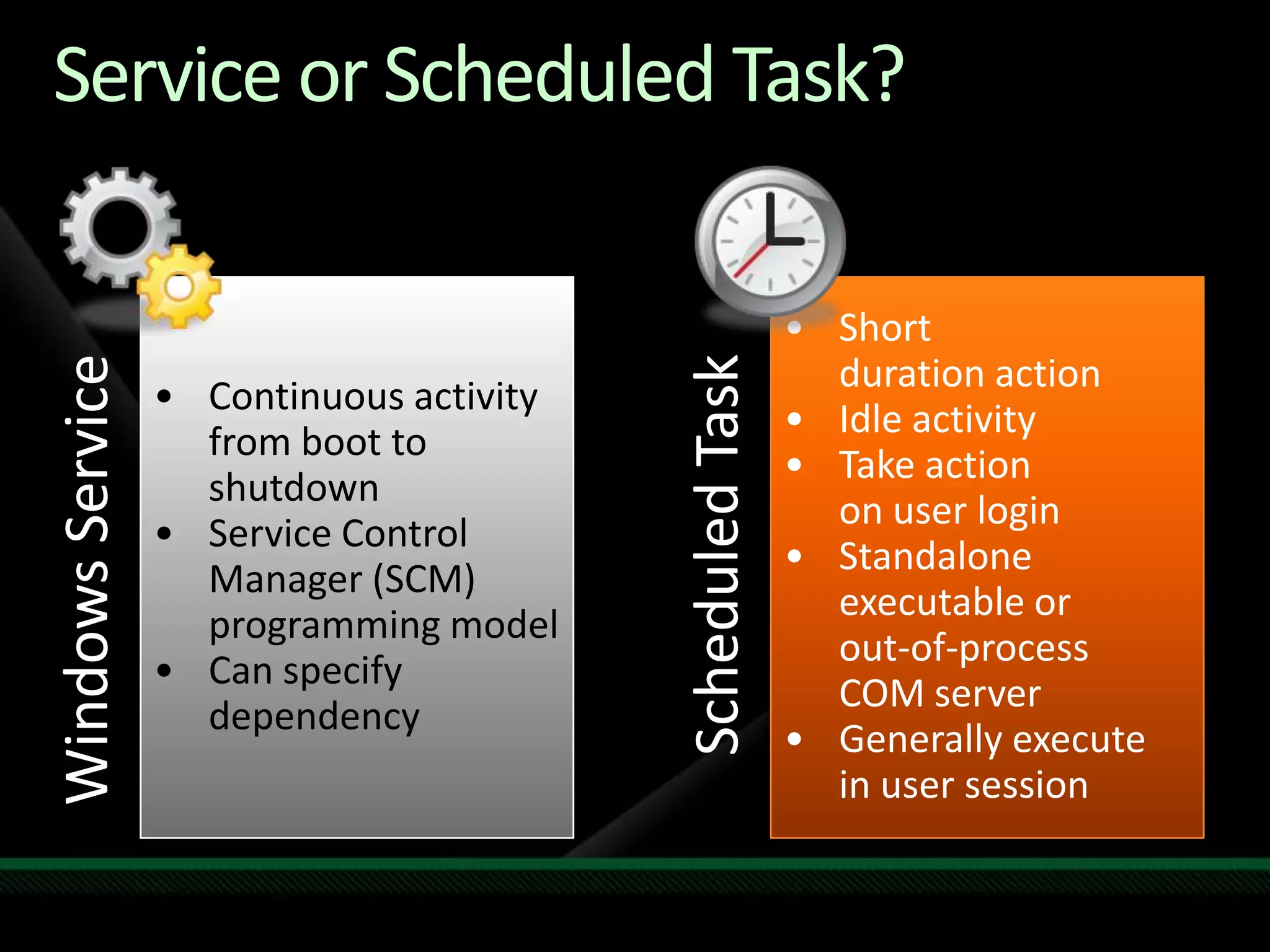 Admin “privileges”Windows UACAll users run as Standard User by defaultFiltered token created during logonOnly specially marked apps get the unfiltered tokenExplicit consent required for elevationPredictable shell elevation pathsHigh application compatibilityData redirectionEnabling legacy apps to run as standard userInstaller DetectionUAC ArchitectureAbbyStandard User RightsAdministrative RightsAdmin logonAdmin Token“Standard User” Token