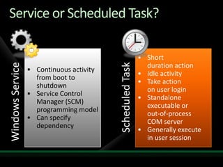 Admin “privileges”Windows UACAll users run as Standard User by defaultFiltered token created during logonOnly specially marked apps get the unfiltered tokenExplicit consent required for elevationPredictable shell elevation pathsHigh application compatibilityData redirectionEnabling legacy apps to run as standard userInstaller DetectionUAC ArchitectureAbbyStandard User RightsAdministrative RightsAdmin logonAdmin Token“Standard User” Token