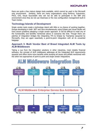 3 Approaches to Integrated ALM, A case for ALM Platform | PDF
