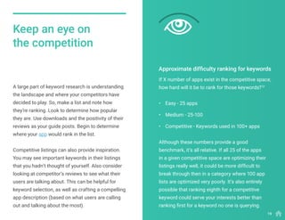 A large part of keyword research is understanding
the landscape and where your competitors have
decided to play. So, make a list and note how
they’re ranking. Look to determine how popular
they are. Use downloads and the positivity of their
reviews as your guide posts. Begin to determine
where your app would rank in the list.
Competitive listings can also provide inspiration.
You may see important keywords in their listings
that you hadn’t thought of yourself. Also consider
looking at competitor’s reviews to see what their
users are talking about. This can be helpful for
keyword selection, as well as crafting a compelling
app description (based on what users are calling
out and talking about the most).
Keep an eye on
the competition
If X number of apps exist in the competitive space,
how hard will it be to rank for those keywords?12
•	 Easy - 25 apps
•	 Medium - 25-100
•	 Competitive - Keywords used in 100+ apps
Although these numbers provide a good
benchmark, it’s all relative. If all 25 of the apps
in a given competitive space are optimizing their
listings really well, it could be more difficult to
break through then in a category where 100 app
lists are optimized very poorly. It’s also entirely
possible that ranking eighth for a competitive
keyword could serve your interests better than
ranking first for a keyword no one is querying.
Approximate difficulty ranking for keywords
19
 