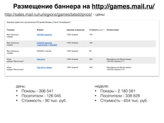 Размещение баннера на http://games.mail.ru/
день:
• Показы - 306 541
• Посетители - 126 045
• Стоимость - 90 тыс. руб.
http://sales.mail.ru/ru/regions/games/latest/price/ - цены
неделя:
• Показы - 2 180 581
• Посетители - 338 828
• Стоимость - 654 тыс. руб.
 