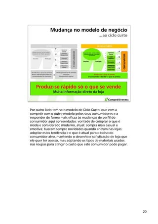 Por outro lado tem-se o modelo de Ciclo Curto, que vem a
competir com o outro modelo pelos seus consumidores e a
responder de forma mais eficaz às mudanças de perfil do
consumidor aqui apresentadas: vontade de comprar o que é
moda e considerado moderno, atual; compra mais casual e
emotiva; buscam sempre novidades quando entram nas lojas;
adaptar estas tendência e o que é atual para o bolso do
consumidor alvo, mantendo o desenho e sofisticação de loja que
ele quer ter acesso, mas adptando os tipos de materiais usados
nas roupas para atingir o custo que este consumidor pode pagar.




                                                                  20
 