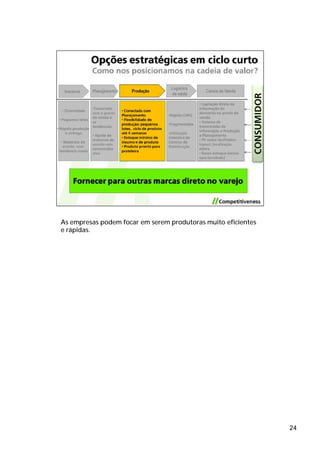 As empresas podem focar em serem produtoras muito eficientes
e rápidas.




                                                               24
 