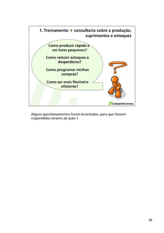 Alguns questionamentos foram levantados, para que fossem
respondidos através da ação 1.




                                                           38
 
