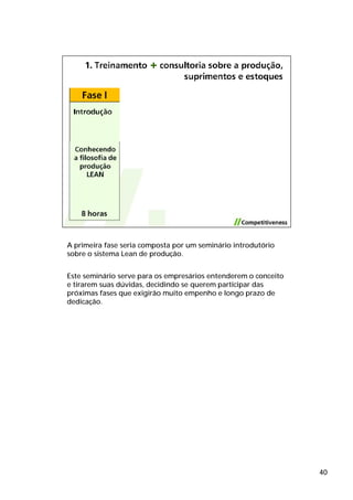 A primeira fase seria composta por um seminário introdutório
sobre o sistema Lean de produção.


Este seminário serve para os empresários entenderem o conceito
e tirarem suas dúvidas, decidindo se querem participar das
próximas fases que exigirão muito empenho e longo prazo de
dedicação.




                                                                 40
 