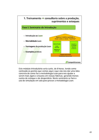 Este módulo introdutório seria curto, de 8 horas, tendo como
conteúdo os pontos que vemos aqui e que vão nos dar uma idéa
concreta de como faz a metodologia Lean para nos ajudar a
serem mais ágeis e enxutos em nossas fábricas, gerando menos
custos de estoque e de desperdício. Neste seminário se fará o
uso de simulação em sala para provar a metodologia Lean.




                                                                41
 