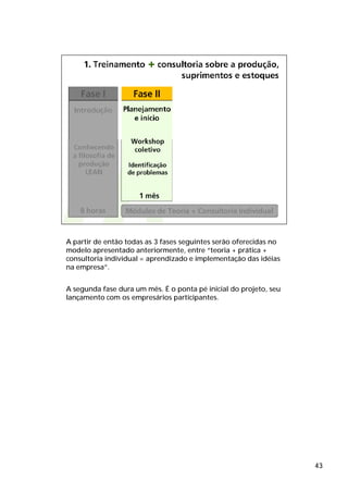 A partir de então todas as 3 fases seguintes serão oferecidas no
modelo apresentado anteriormente, entre “teoria + prática +
consultoria individual = aprendizado e implementação das idéias
na empresa”.


A segunda fase dura um mês. É o ponta pé inicial do projeto, seu
lançamento com os empresários participantes.




                                                                   43
 