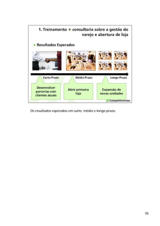 Os resultados esperados em curto, médio e longo prazo.




                                                         70
 