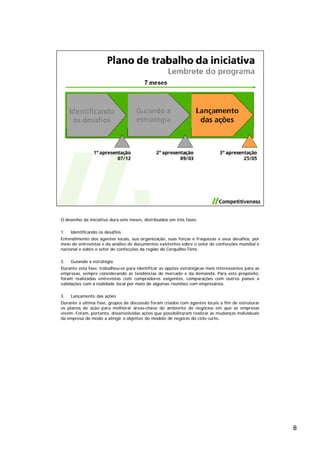 O desenho da iniciativa dura sete meses, distribuídos em três fases.

1.   Identificando os desafios
Entendimento dos agentes locais, sua organização, suas forças e fraquezas e seus desafios, por
meio de entrevistas e da análise de documentos existentes sobre o setor de confecções mundial e
nacional e sobre o setor de confecções da região de Cerquilho-Tietê.

2.   Guiando a estratégia
Durante esta fase, trabalhou-se para identificar as opções estratégicas mais interessantes para as
empresas, sempre considerando as tendências de mercado e da demanda. Para este propósito,
foram realizadas entrevistas com compradores exigentes, comparações com outros países e
validações com a realidade local por meio de algumas reuniões com empresários.

3.   Lançamento das ações
Durante a última fase, grupos de discussão foram criados com agentes locais a fim de estruturar
os planos de ação para melhorar áreas-chave do ambiente de negócios em que as empresas
vivem. Foram, portanto, desenvolvidas ações que possibilitaram realizar as mudanças individuais
da empresa de modo a atingir o objetivo do modelo de negócio do ciclo curto.




                                                                                                     8
 