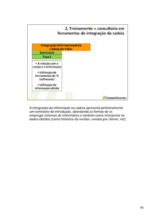 A integração da informação na cadeia apresenta primeiramente
um seminário de introdução, abordando as formas de se
empregar sistemas de informática e também como interpretar os
dados obtidos (como histórico de vendas, vendas por cliente, etc)




                                                                    91
 