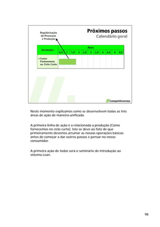Neste momento explicamos como se desenvolvem todas as três
áreas de ação de maneira unificada.


A primeira linha de ação é a relacionada a produção (Como
fornecemos no ciclo curto). Isto se deve ao fato de que
primeiramente devemos arrumar as nossas operações básicas
antes de começar a dar outros passos e pensar no nosso
consumidor.


A primeira ação de todas será o seminário de introdução ao
sistema Lean.




                                                             98
 