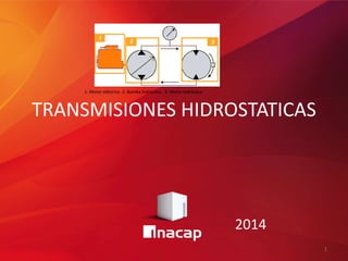 TRANSMISIONES HIDROSTATICAS
2014
1
1- Motor eléctrico 2- Bomba hidráulica 3- Motor hidráulico
 