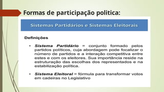 Formas de participação politica:
 