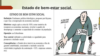 Estado de bem-estar social.
 