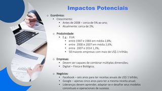 Impactos Potenciais
o Econômico:
• Crescimento:
• Antes de 2008 – cerca de 5% ao ano;
• Atualmente: cerca de 2%;
o Produtividade:
• E.g.: EUA:
• entre 1947 e 1983 em média 2,8%;
• entre 2000 e 2007 em média 2,6%;
• entre 2007 e 2014 1,3%;
• 50 maiores empresas com mais de US$ 1 trilhão;
o Empresas:
• Devem ser capazes de combinar múltiplas dimensões;
• Digital – Física e Biológica;
o Negócios:
• Facebook – seis anos para ter receitas anuais de US$ 1 bilhão;
• Google – apenas cinco anos para ter a mesma receita anual;
• Lideranças devem aprender, adaptar-se e desafiar seus modelos
conceituais e operacionais de sucesso.
 