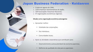 Japan Business Federation - Keidanren
o Criada em agosto de 1946;
o 1350 empresas representativas do Japão;
o 109 Associações Industriais Nacionais;
o 47 organizações econômicas regionais.
Missão como organização econômica abrangente:
o Aproveitar melhor:
• Vitalidade das corporações;
• Dos Indivíduos;
• Comunidades locais;
o Apoio as atividades corporativas que contribuem para:
• Desenvolvimento autossustentável da economia japonesa;
• Melhoria da qualidade de vida para os japoneses.
 