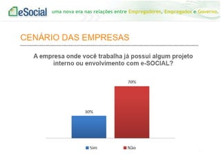 uma nova era nas relações entre Empregadores, Empregados e Governo.

 