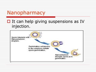 Nanopharmacy
 It can help giving suspensions as IV
injection.
 