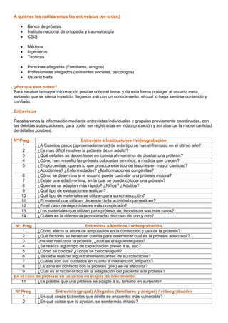 A quiénes les realizaremos las entrevistas (en orden)
 Banco de prótesis
 Instituto nacional de ortopedia y traumatología
 CSIS
 Médicos
 Ingenieros
 Técnicos
 Personas allegadas (Familiares, amigos)
 Profesionales allegados (asistentes sociales, psicólogos)
 Usuario Meta
¿Por qué éste orden?
Para recabar la mayor información posible sobre el tema, y de esta forma proteger al usuario meta,
evitando que se sienta invadido, llegando a él con un conocimiento, el cual lo haga sentirse contenido y
confiado.
Entrevistas
Recabaremos la información mediante entrevistas individuales y grupales previamente coordinadas, con
las debidas autorizaciones, para poder ser registradas en video grabación y así abarcar la mayor cantidad
de detalles posibles.
Nº Preg. Entrevista a Instituciones / videograbación
1 ¿A Cuántos casos (aproximadamente) de este tipo se han enfrentado en el último año?
2 ¿Es más difícil resolver la prótesis de un adulto?
3 ¿Qué detalles se deben tener en cuenta al momento de diseñar una prótesis?
4 ¿Cómo han resuelto las prótesis colocadas en niños, a medida que crecen?
5 ¿En porcentaje, que es lo que provoca este tipo de lesiones en mayor cantidad?
¿Accidentes? ¿Enfermedades? ¿Malformaciones congénitas?
6 ¿Cómo se determina si el usuario puede controlar una prótesis motora?
7 ¿Existe una edad mínima, en la cual se puede colocar una prótesis?
8 ¿Quiénes se adaptan más rápido? ¿Niños? ¿Adultos?
9 ¿Qué tipo de evaluaciones realizan?
10 ¿Qué tipo de materiales se utilizan para su construcción?
11 ¿El material que utilizan, depende de la actividad que realicen?
12 ¿En el caso de deportistas es más complicado?
13 ¿Los materiales que utilizan para prótesis de deportistas son más caros?
14 ¿Cuáles es la diferencia (aproximada) de costo de uno y otro?
Nº. Preg Entrevista a Médicos / videograbación
1 ¿Cómo afecta la altura de amputación en la confección y uso de la prótesis?
2 ¿Qué factores se tienen en cuenta para determinar cuál es la prótesis adecuada?
3 Una vez realizada la prótesis, ¿cuál es el siguiente paso?
4 ¿Se realiza algún tipo de capacitación previo a su uso?
5 ¿Cómo se coloca? ¿Todas se colocan igual?
6 ¿Se debe realizar algún tratamiento antes de su colocación?
7 ¿Cuáles son sus cuidados en cuanto a mantención, limpieza?
8 ¿La zona en contacto con la prótesis (piel) se ve afectada?
9 ¿Cuál es el factor crítico en la adaptación del paciente a la prótesis?
En el caso de prótesis en usuarios en etapas de crecimiento:
11 ¿Es posible que una prótesis se adapte a su tamaño en aumento?
Nº Preg. Entrevista (grupal) Allegados (familiares y amigos) / videograbación
1 ¿En qué cosas tú sientes que él/ella se encuentra más vulnerable?
2 ¿En qué cosas que lo ayudan, se siente más irritado?
 