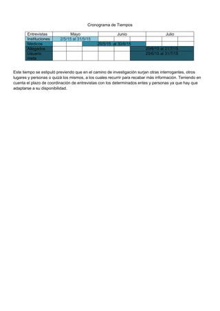 Cronograma de Tiempos
Entrevistas Mayo Junio Julio
Instituciones 2/5/15 al 31/5/15
Médicos 20/5/15 al 30/6/15
Allegados 20/6/15 al 31/7/15
Usuario
meta
20/6/15 al 31/7/15
Este tiempo se estipuló previendo que en el camino de investigación surjan otras interrogantes, otros
lugares y personas o quizá los mismos, a los cuales recurrir para recabar más información. Teniendo en
cuenta el plazo de coordinación de entrevistas con los determinados entes y personas ya que hay que
adaptarse a su disponibilidad.
 