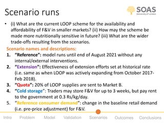Using participatory system dynamics approaches to evaluate the nutritional sensitivity of a producer-facing agricultural intervention in India and Bangladesh 