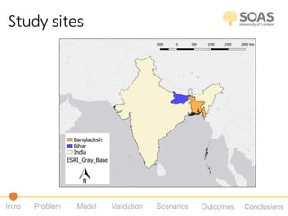 Using participatory system dynamics approaches to evaluate the nutritional sensitivity of a producer-facing agricultural intervention in India and Bangladesh 
