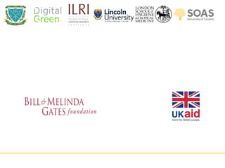 Using participatory system dynamics approaches to evaluate the nutritional sensitivity of a producer-facing agricultural intervention in India and Bangladesh 