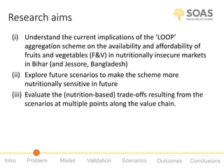 Using participatory system dynamics approaches to evaluate the nutritional sensitivity of a producer-facing agricultural intervention in India and Bangladesh 