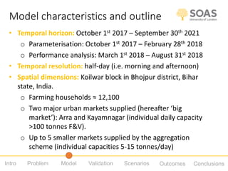 Using participatory system dynamics approaches to evaluate the nutritional sensitivity of a producer-facing agricultural intervention in India and Bangladesh 