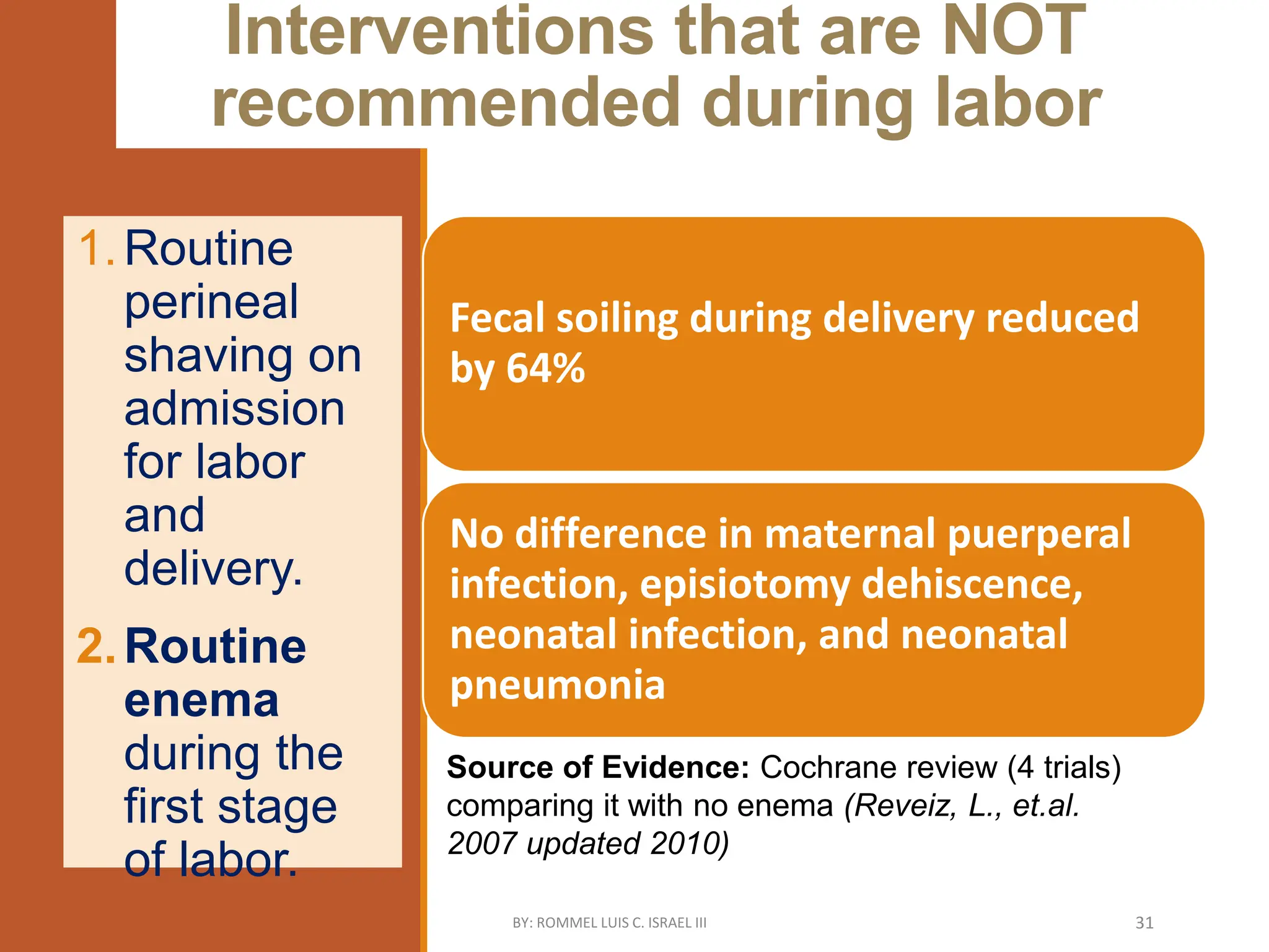Interventions that are NOT
recommended during labor
Fecal soiling during delivery reduced
by 64%
No difference in maternal puerperal
infection, episiotomy dehiscence,
neonatal infection, and neonatal
pneumonia
1.Routine
perineal
shaving on
admission
for labor
and
delivery.
2.Routine
enema
during the
first stage
of labor.
Source of Evidence: Cochrane review (4 trials)
comparing it with no enema (Reveiz, L., et.al.
2007 updated 2010)
BY: ROMMEL LUIS C. ISRAEL III 31
 