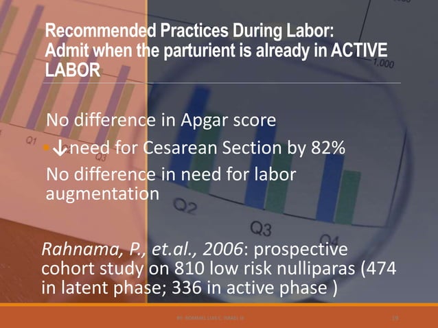 ESSENTIAL INTRAPARTUM CARE (Evidence-Based Practice) | PPTX