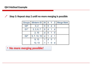 3aquine-mccluskeymethod-191016140548 (2)[1].pptx