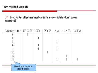 3aquine-mccluskeymethod-191016140548 (2)[1].pptx
