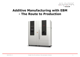 Additive Manufacturing with EBM
- The Route to Production
2014-05-13 1Insight into 3D printing in the aerospace industry
 