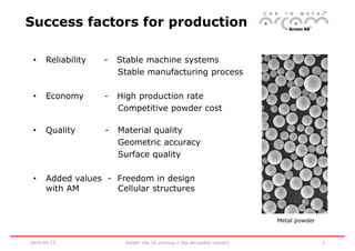 Sirris_am in aviation and aerospace_arcam additive manufacturing with ...