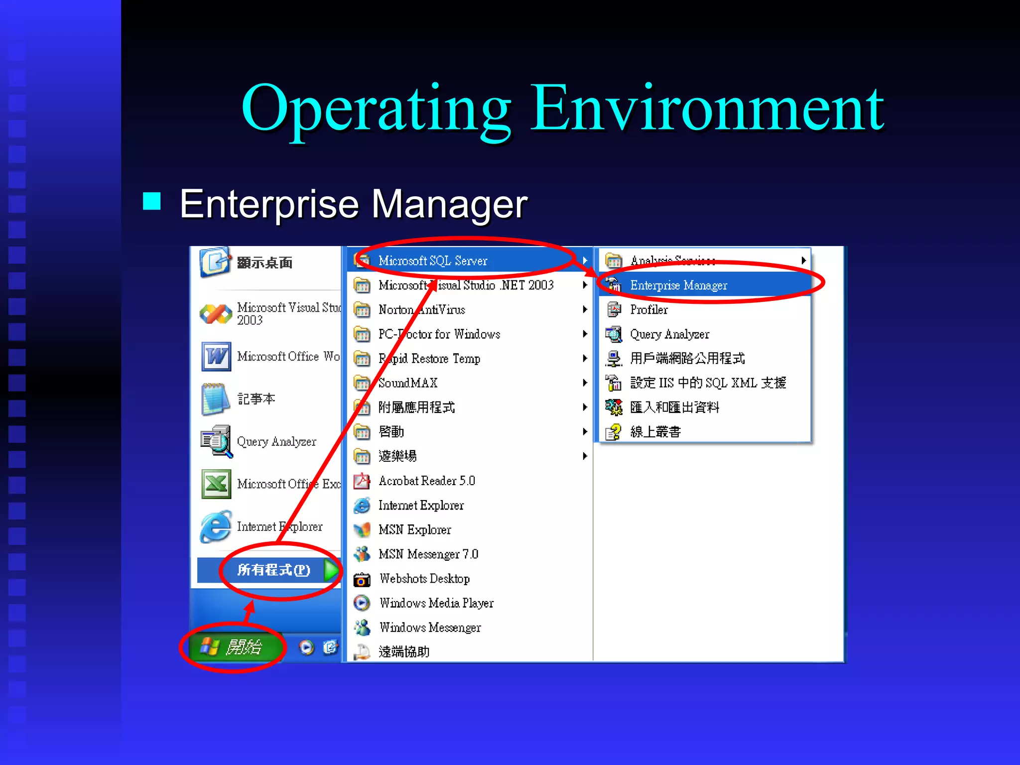 Enterprise Manager Operating Environment 