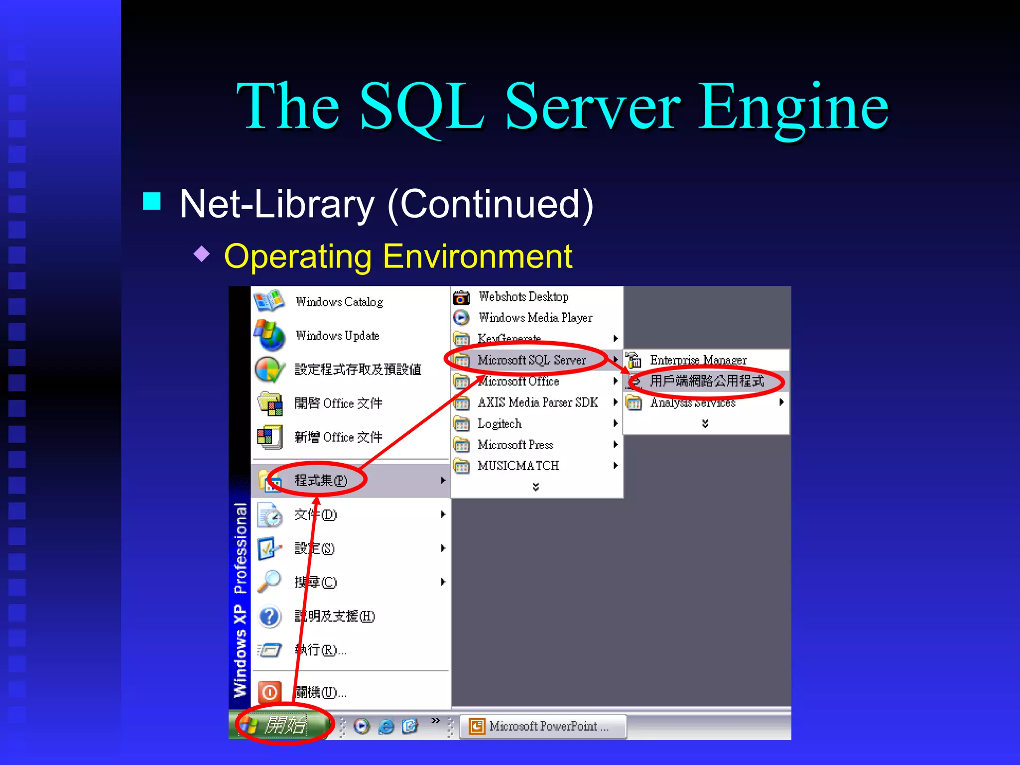 The SQL Server Engine Net-Library (Continued) Operating Environment 