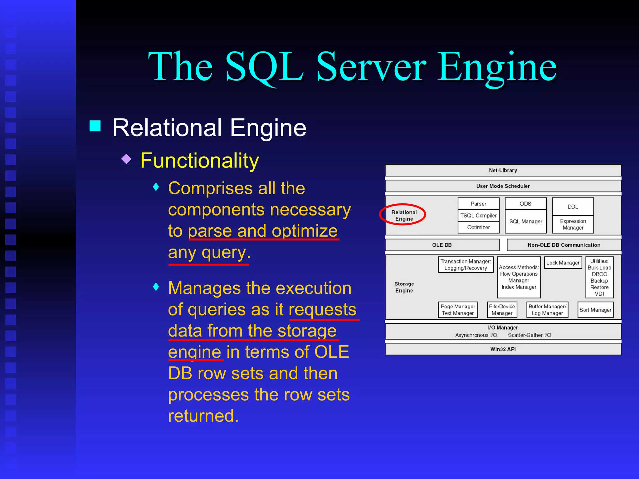 SQL Server 2000 Research Series - Architecture Overview | PPT