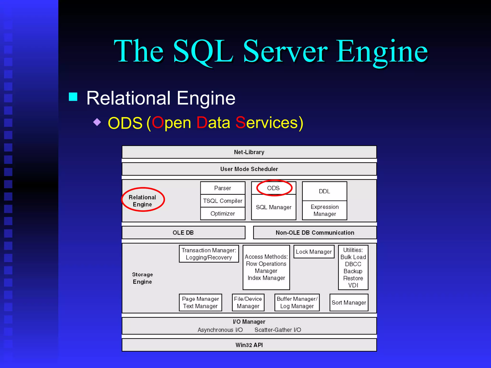 The SQL Server Engine Relational Engine ODS ( O pen  D ata  S ervices) 