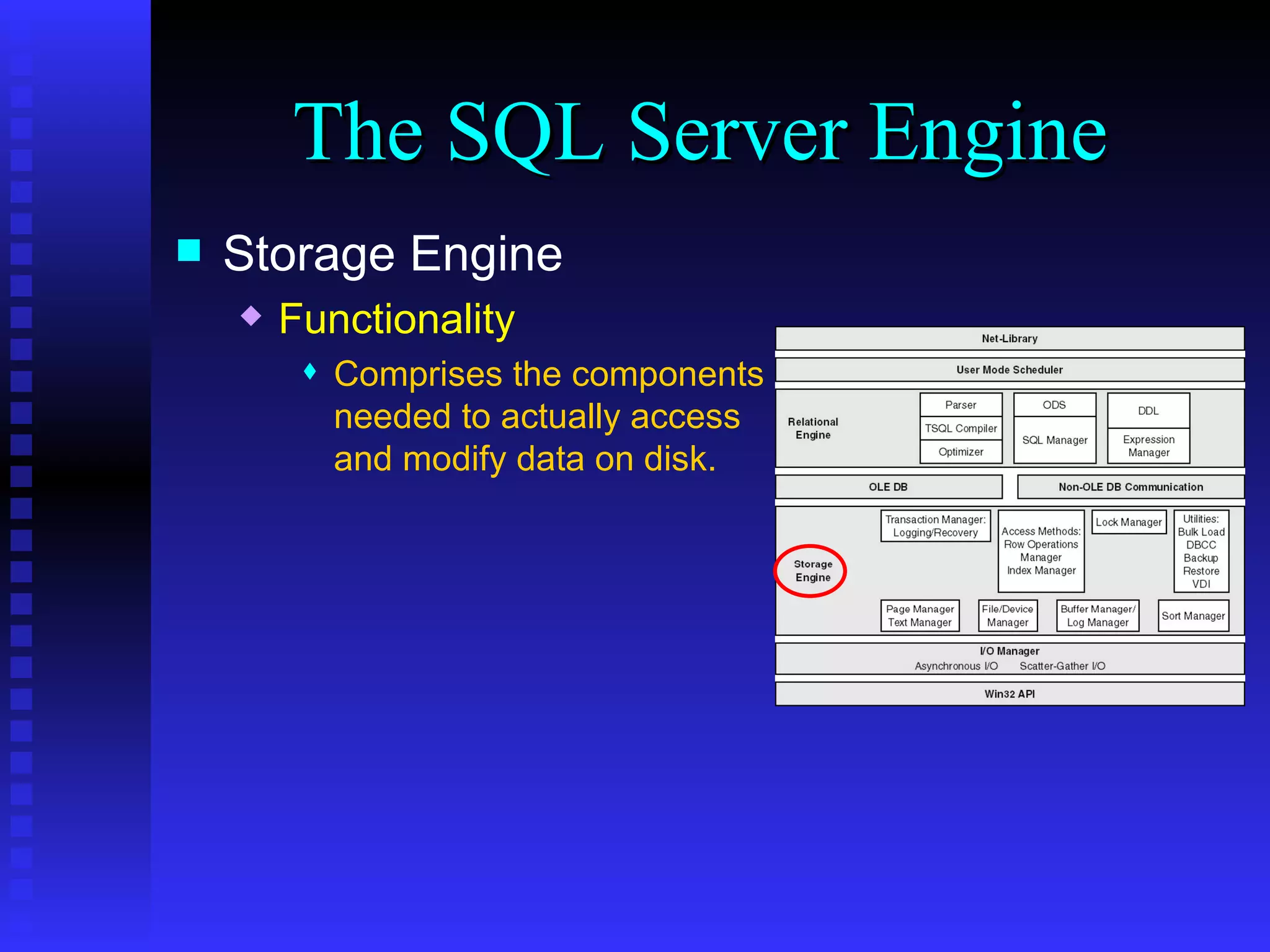 SQL Server 2000 Research Series - Architecture Overview | PPT