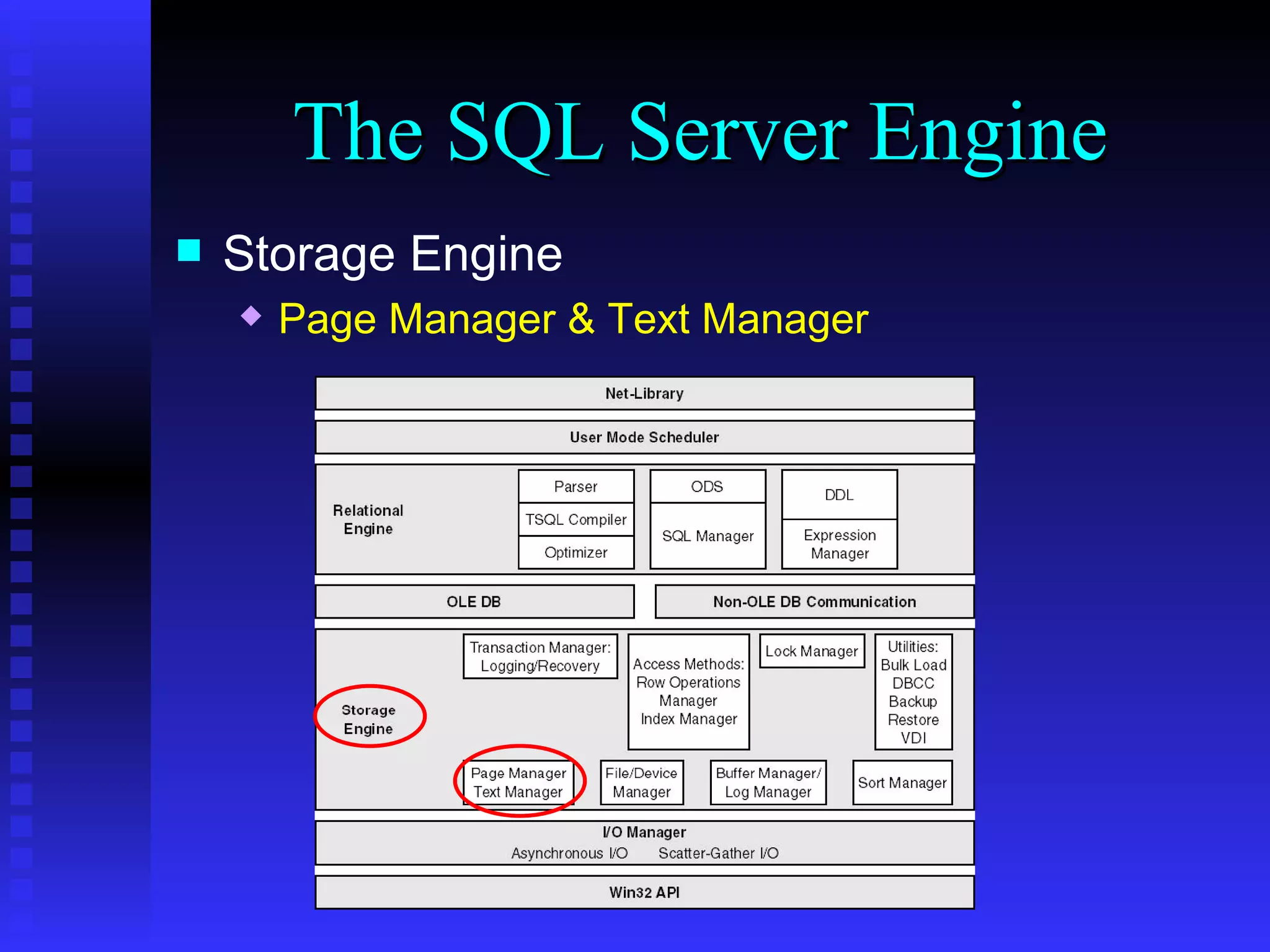 SQL Server 2000 Research Series - Architecture Overview | PPT