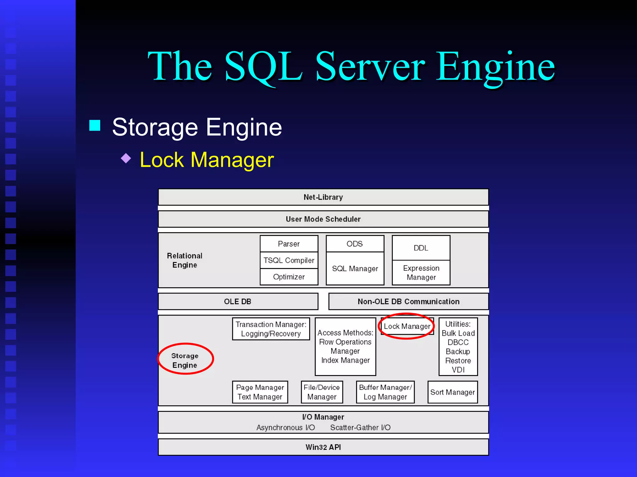 The SQL Server Engine Storage Engine Lock Manager 
