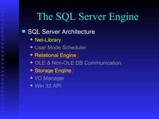The SQL Server Engine SQL Server Architecture Net-Library User Mode Scheduler Relational Engine OLE & Non-OLE DB Communication Storage Engine I/O Manager Win 32 API 